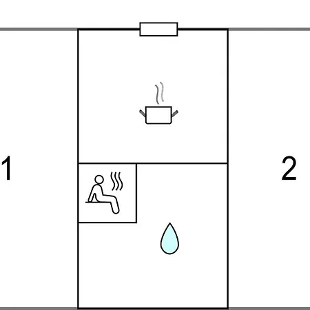 Boddenblick * Sagard
